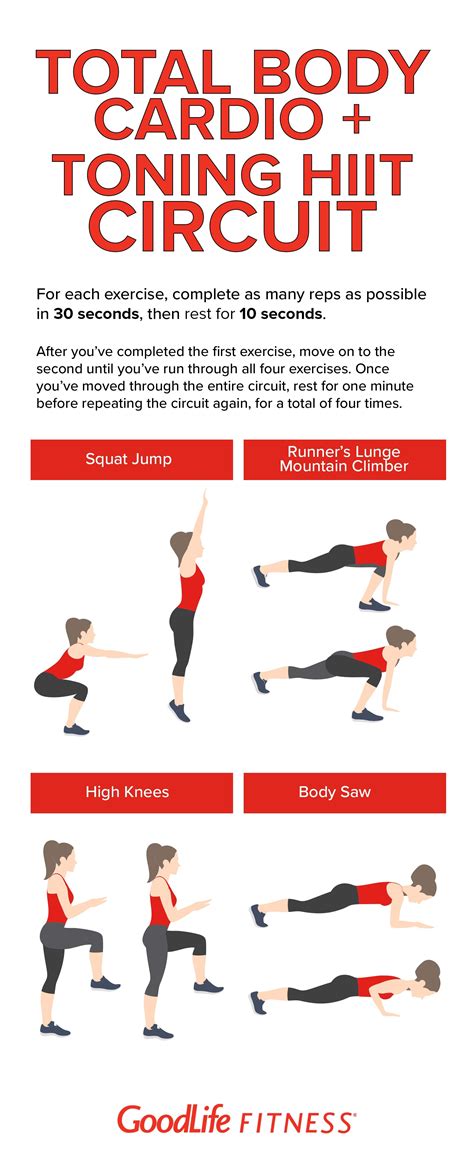 Get Full Body Hiit Workout Be Pictures What Exercise Is A Full Body