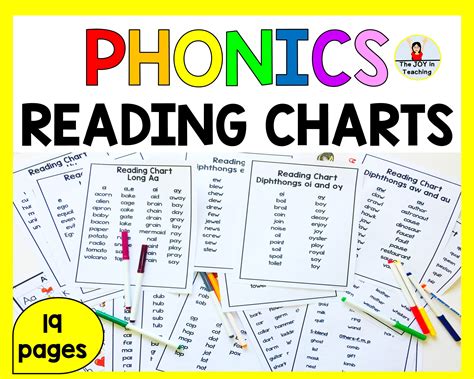Saxon Phonics For Sale Only 2 Left At 75