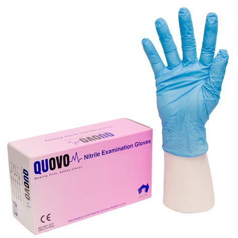 Nitrile Gloves And Purpose In Healthcare And Medical Services