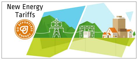 New Energy Tariffs Launched By Go Effortless Energy