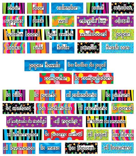 7 Best Images Of Spanish Classroom Labels Printable Spanish Classroom
