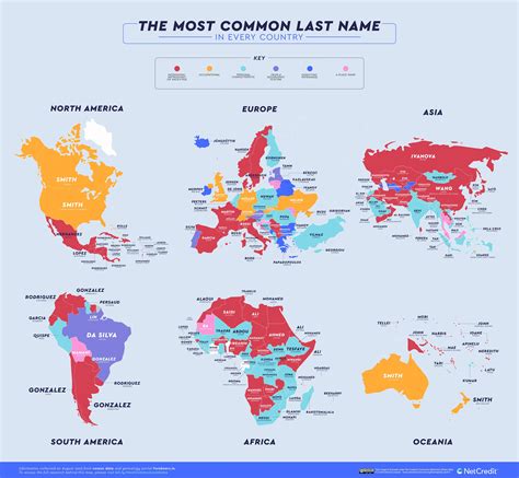 Most Common Surnames In Every Country Rkenya