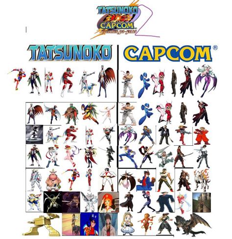 Since I Built The Rosters For Mvc4 And Cvs3 Heres Me Building The