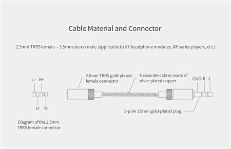 Wiring 35mm Stereo Plug