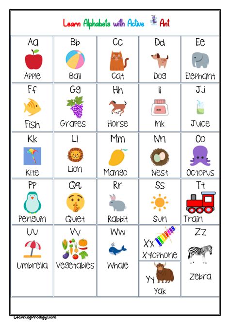 Alphabets Chart Learningprodigy