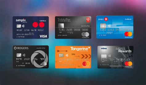 We did not find results for: What Is the Best Credit Card With No Annual Fee in Canada?