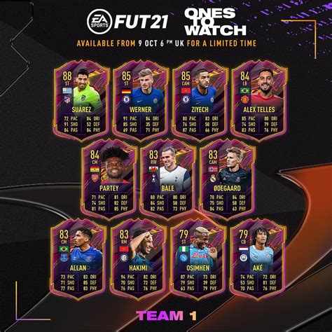 Fifa 21 heroes are awarded to players for their heroic contributions during an important match such as a winning promotion to a higher league or saving the club from relegation. FIFA 21: OTW Team 1 - Ones To Watch cards announced ...