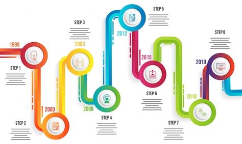 Premium Vector Year Timeline Infographic Elements With Five Steps For