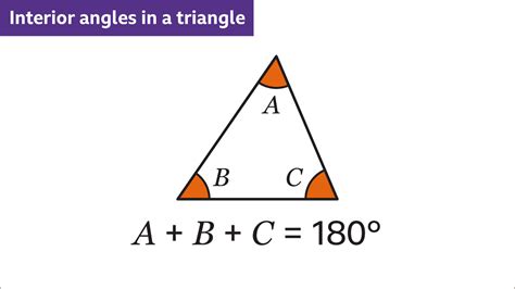 Special Triangles Degrees