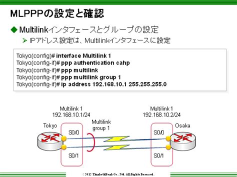 Mlpppmultilink Point To Point Protocolとは Kenスクールブログ