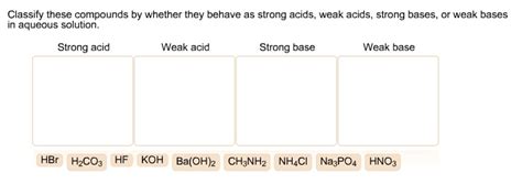 SOLVED Classify These Compounds Based On Whether They Behave As Strong