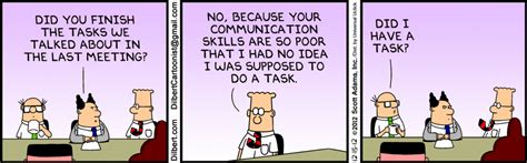 Communication Skills Communicatie