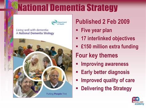 Ppt Dementia And Primary Care Powerpoint Presentation Free Download