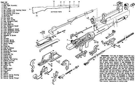 M1 Garand Diagram M1 Garand Exploded View Wwii Weapons Pinterest