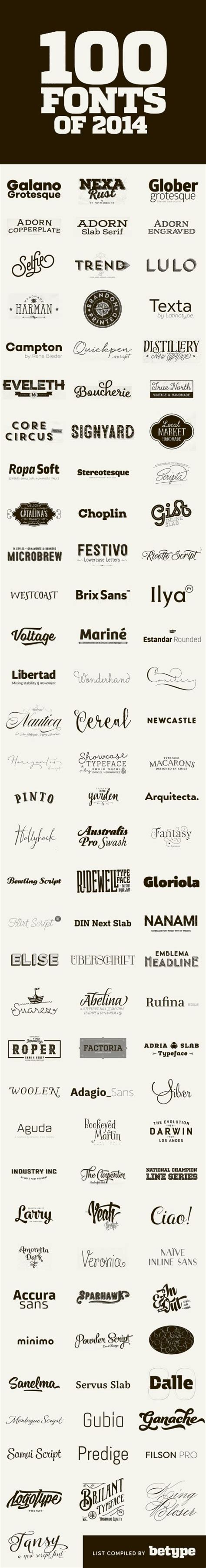 Top 100 Fonts Of 2014 As Compiled By Betype Graphic Design Logo