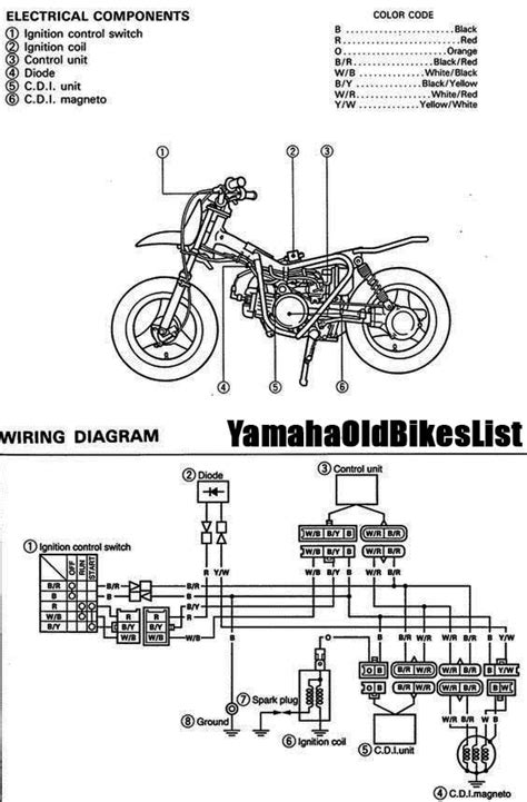 Unfortunately service often gets neglected on youth bikes until there is a problem. Yamaha PW50 Electrical Wiring Diagram