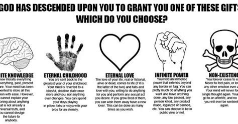 What Would You Choose Imgur