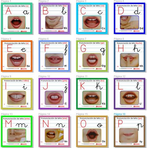 Tarjetas Pronunciación De Letras Manualidades Educativas