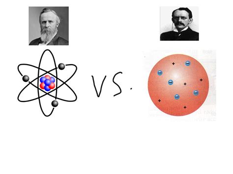 Thomson Vs Rutherford Science Showme
