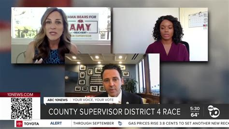 Meet Sd Countys 4th Supervisorial District Candidates