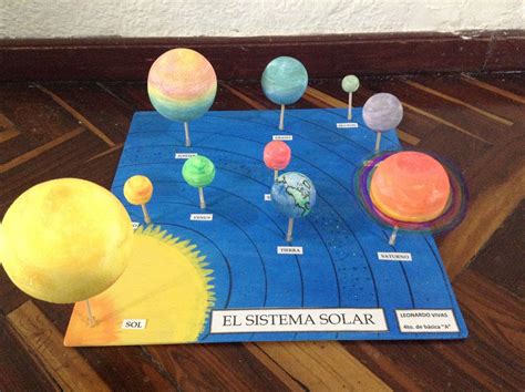 Sistema Solar Modelo De Sistema Solar Artesanato Do Sistema Solar
