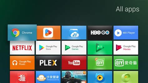 Watch hundreds of asian movies and series. App Tray for TV (Launcher) for Android - APK Download