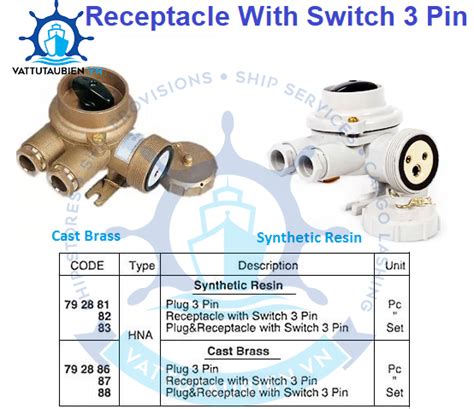 Receptacle With Switch Type Hna 3 Pin Ip 56 Ship Supply