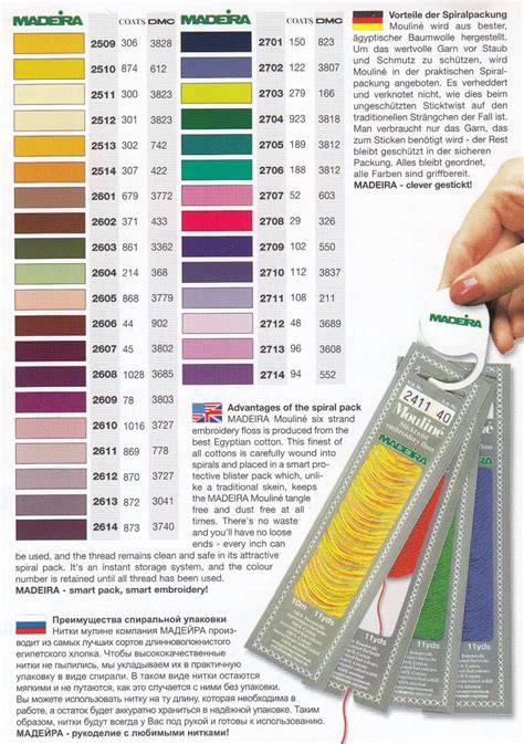 Madeira Colour Chart