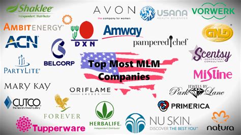 100 Best And Top Mlm Companies In The Usa In 2024
