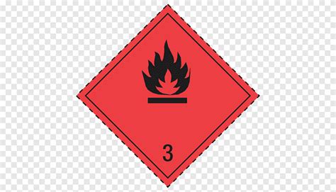 Dangerous Goods Hazmat Class Flammable Liquids Combustibility And