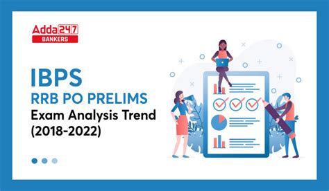 Ibps Rrb Po Prelims Exam Analysis Trend Of Last Years