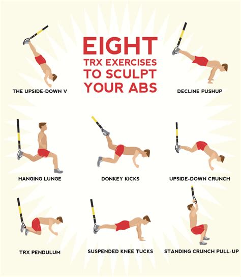 Best Trx Workout For Abs Eoua Blog