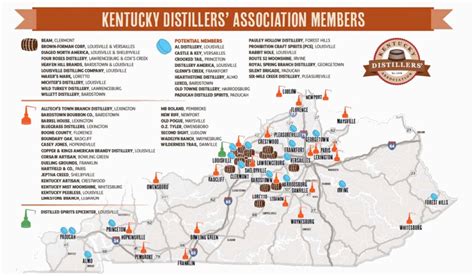State Map Of All Kentucky Distilleries Distillery Trail
