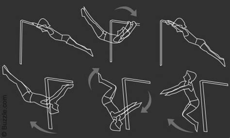 20 Gymnastic Moves Explained In The Best Way Ever Gymnastics