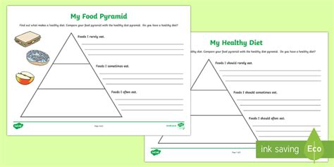 Food Groups Pyramid Worksheet Teacher Made