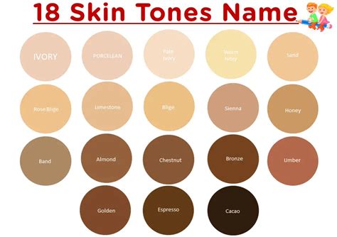 What Is Skin Color Name