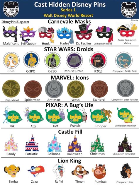 New Cast Member Hidden Disney Pins Arrive At Walt Disney World And