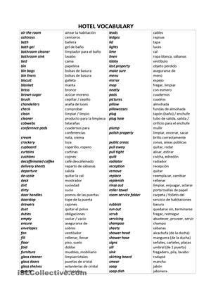 Additionally, it can also translate english into over 100 other languages. a list of words in English-Spanish about vocabulary in ...