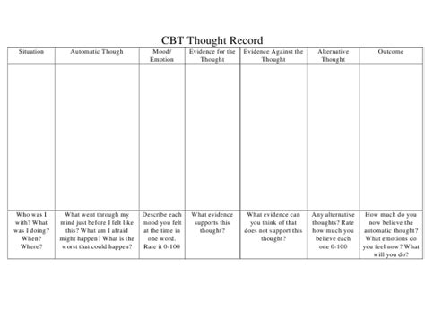 Format of note making for class 11 cbse with example. Cbt Thought Record Template Download Printable PDF | Templateroller