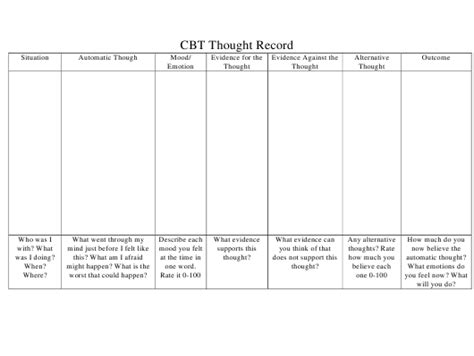 Find out how to open a cbt file, how to convert a cbt file into a different format, what a.cbt file is. Cbt Thought Record Template Download Printable PDF | Templateroller
