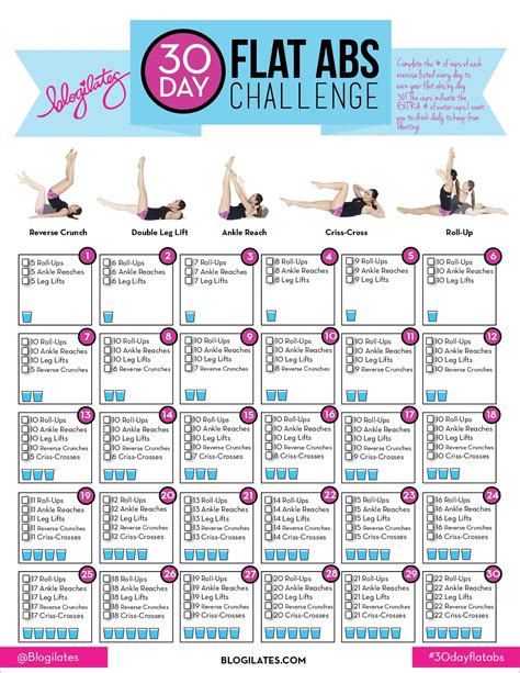 30 Day Challenge Printable Chart 30 Day Ab Challenge Flat Abs