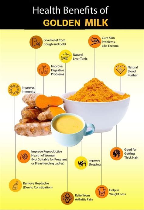 Turmeric Benefits For Skin And Other Health Benefits In 2020 Milk Benefits Turmeric Milk