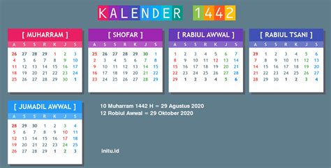 Kemudian ada awal bulan syaban yang bertepatan dengan tanggal 8 maret 2019. Download Kalender 1442 Hijriyah, Dan Design Kalender ...