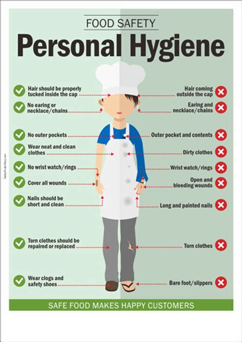Sorting out hybrid work arrangements will require managers to rethink and expand one of strongest proven predictors of team effectiveness: Food Safety Posters | Safety Poster Shop