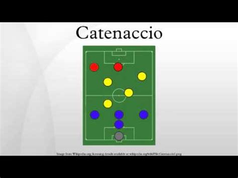 Catenaccio - YouTube