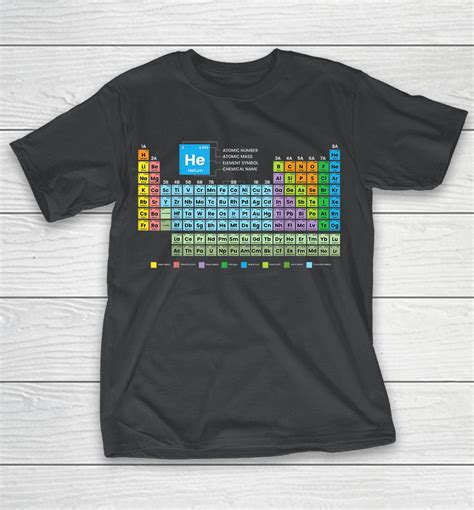 Periodic Table Of Elements Shirts Woopytee