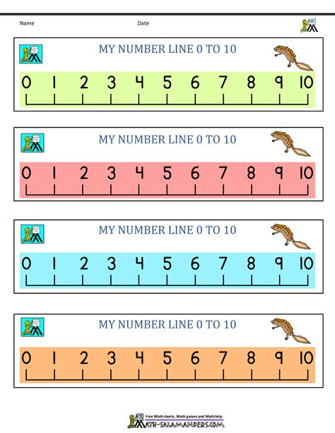 Kindergarten Math Printables Free Printable Number Line Free Printable