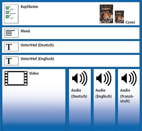 Bitte lasse dieses feld leer. Png Dateiformat Aufbau : Dateiformate Von Pixel Und Bitmap ...