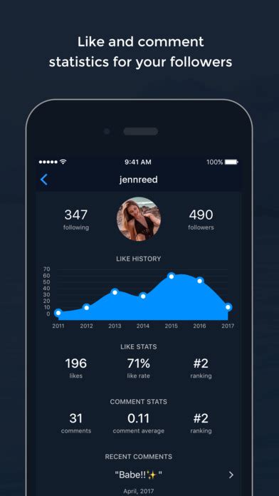 Just enjoy 10 real likes for free. Followers Tracker & Likes Analytics for Instagram App ...