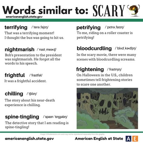 Words Similiar To Scary Vocabulary Home